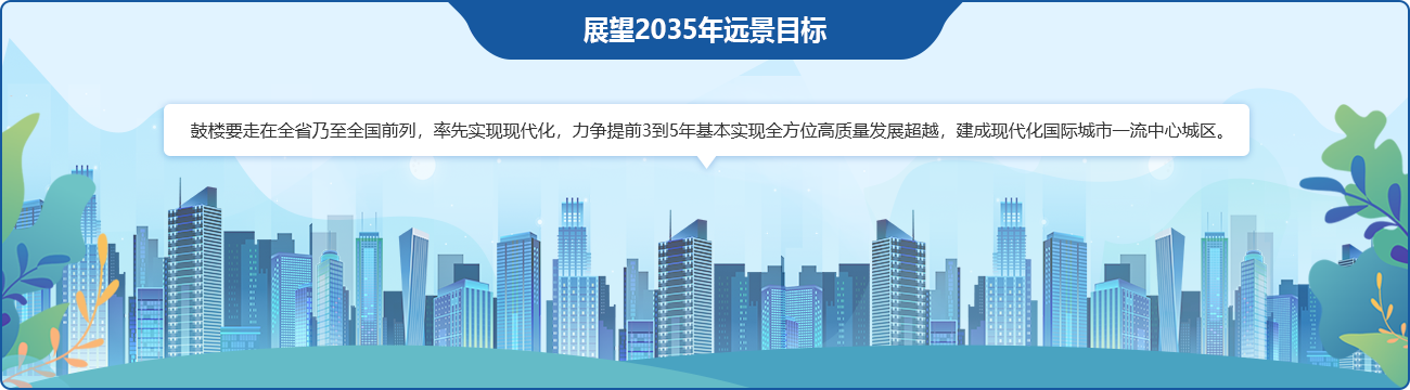 展望2035年远景目标