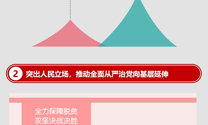 图说2020|福建正风肃纪反腐成绩单