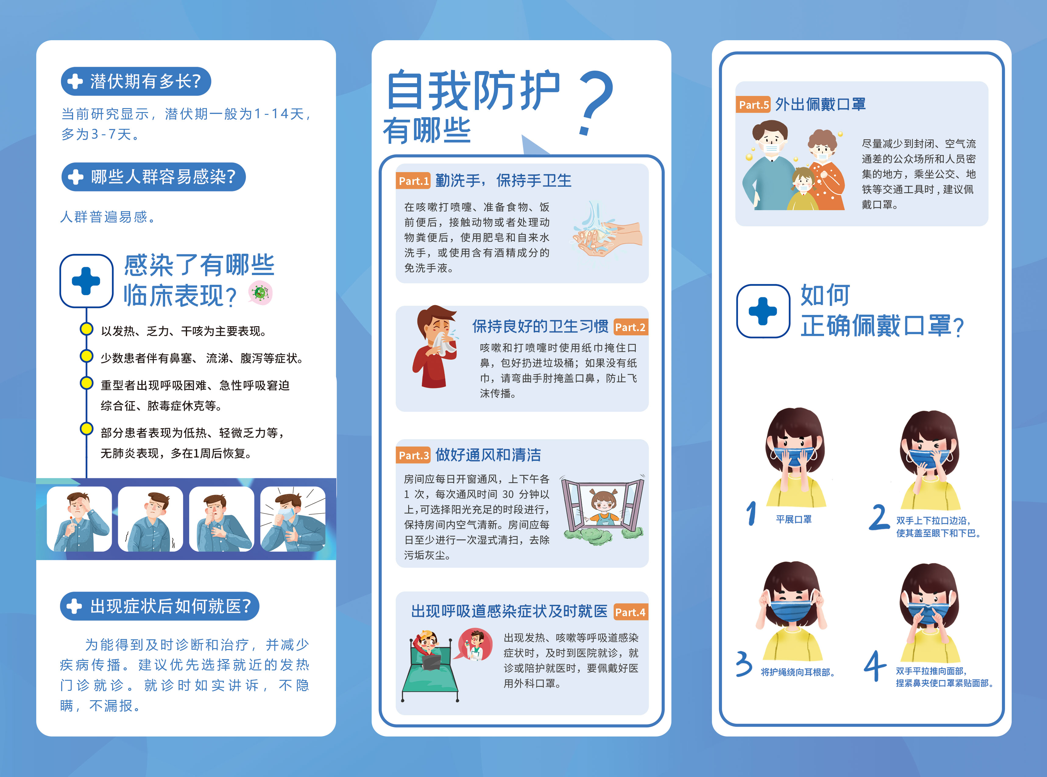 预防新冠肺炎疫情防控指南