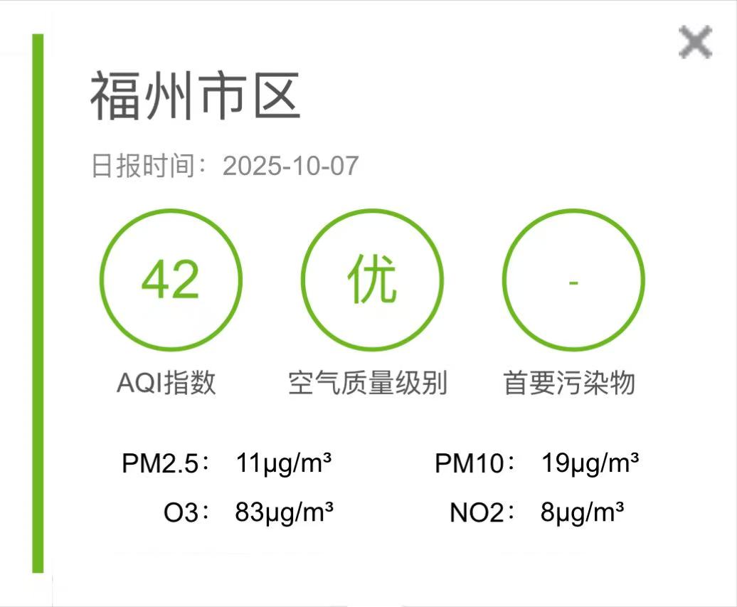 天气质量，空气质量预报